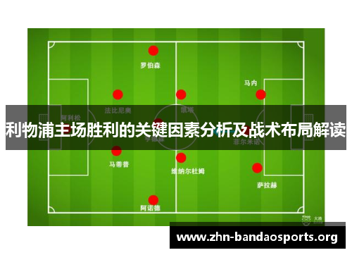 利物浦主场胜利的关键因素分析及战术布局解读