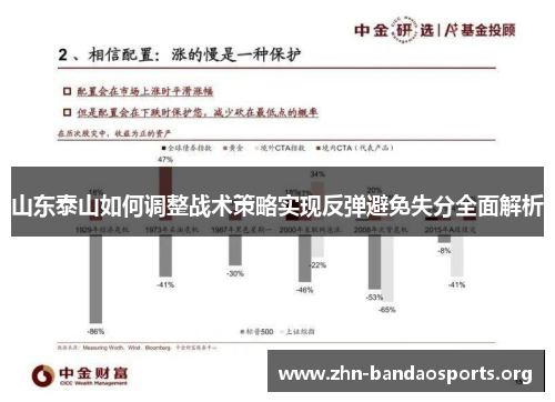 山东泰山如何调整战术策略实现反弹避免失分全面解析