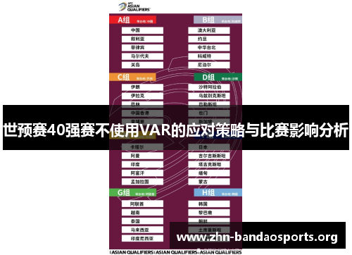世预赛40强赛不使用VAR的应对策略与比赛影响分析