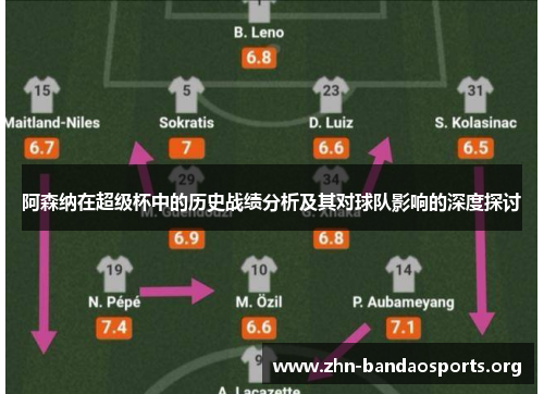 阿森纳在超级杯中的历史战绩分析及其对球队影响的深度探讨