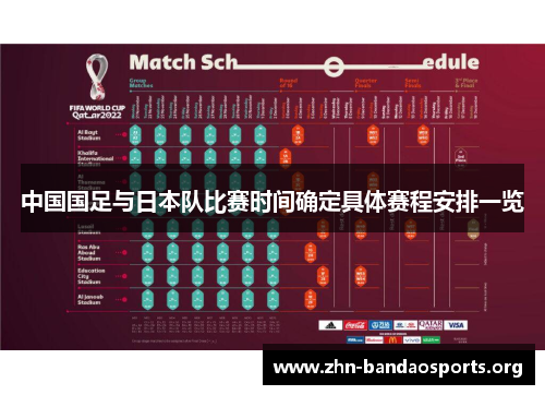 中国国足与日本队比赛时间确定具体赛程安排一览