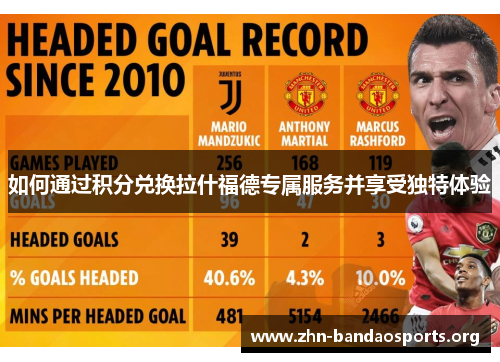 如何通过积分兑换拉什福德专属服务并享受独特体验