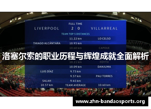 洛塞尔索的职业历程与辉煌成就全面解析 洛塞尔索的职业历程与辉煌成就全面解析