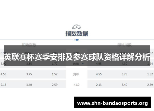 英联赛杯赛季安排及参赛球队资格详解分析