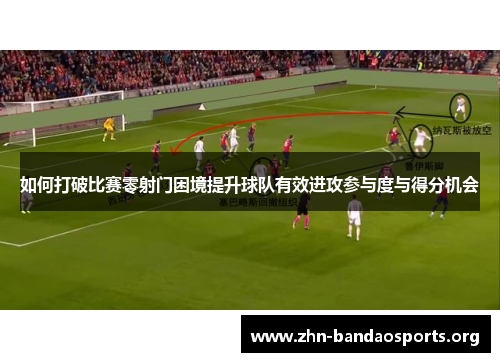 如何打破比赛零射门困境提升球队有效进攻参与度与得分机会