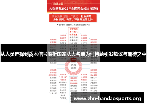 从人员选择到战术信号解析国家队大名单为何持续引发热议与期待之中